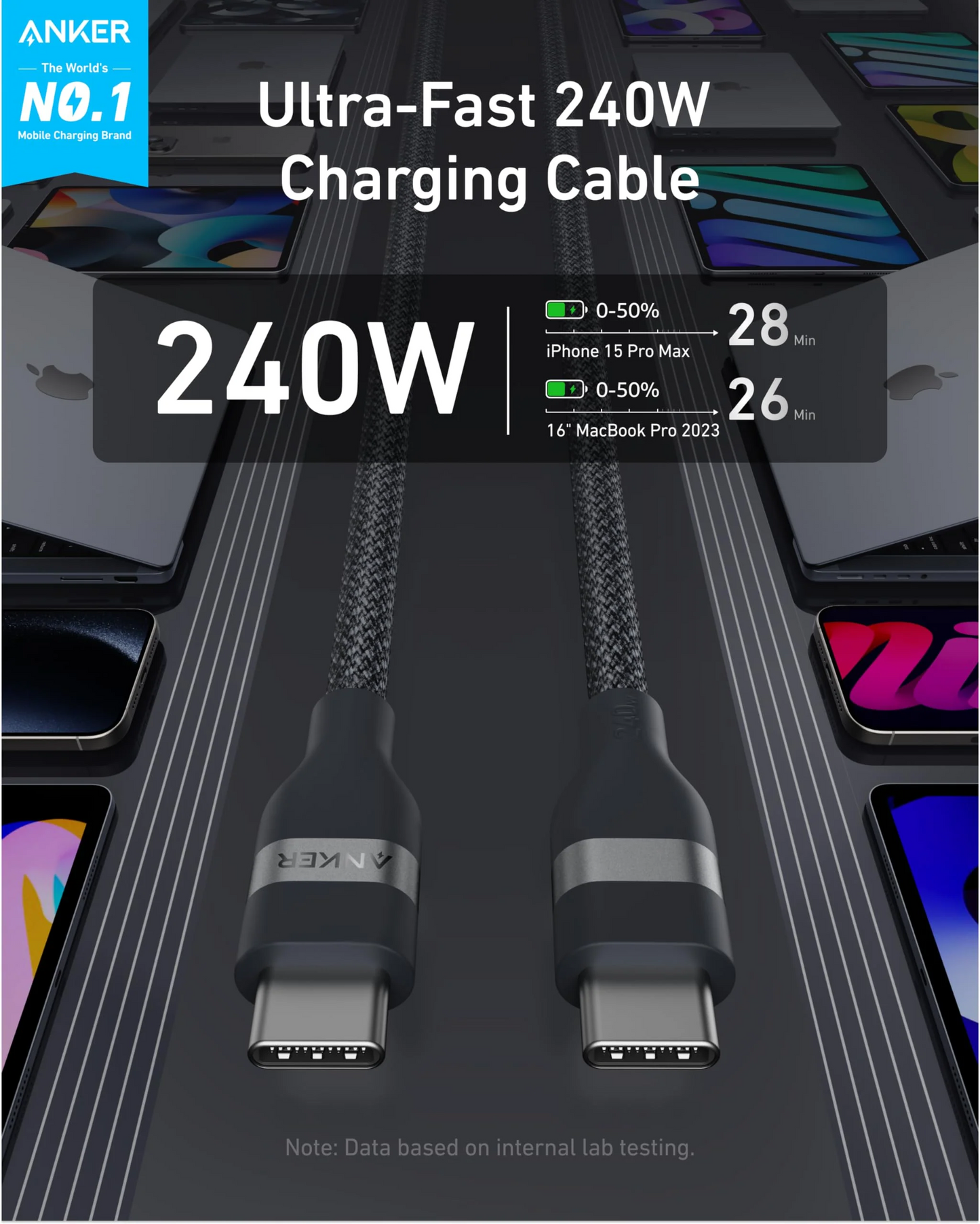 Cablu Date si Incarcare USB-C - USB-C Anker, 240W, 1.8m, Negru A82E2H12