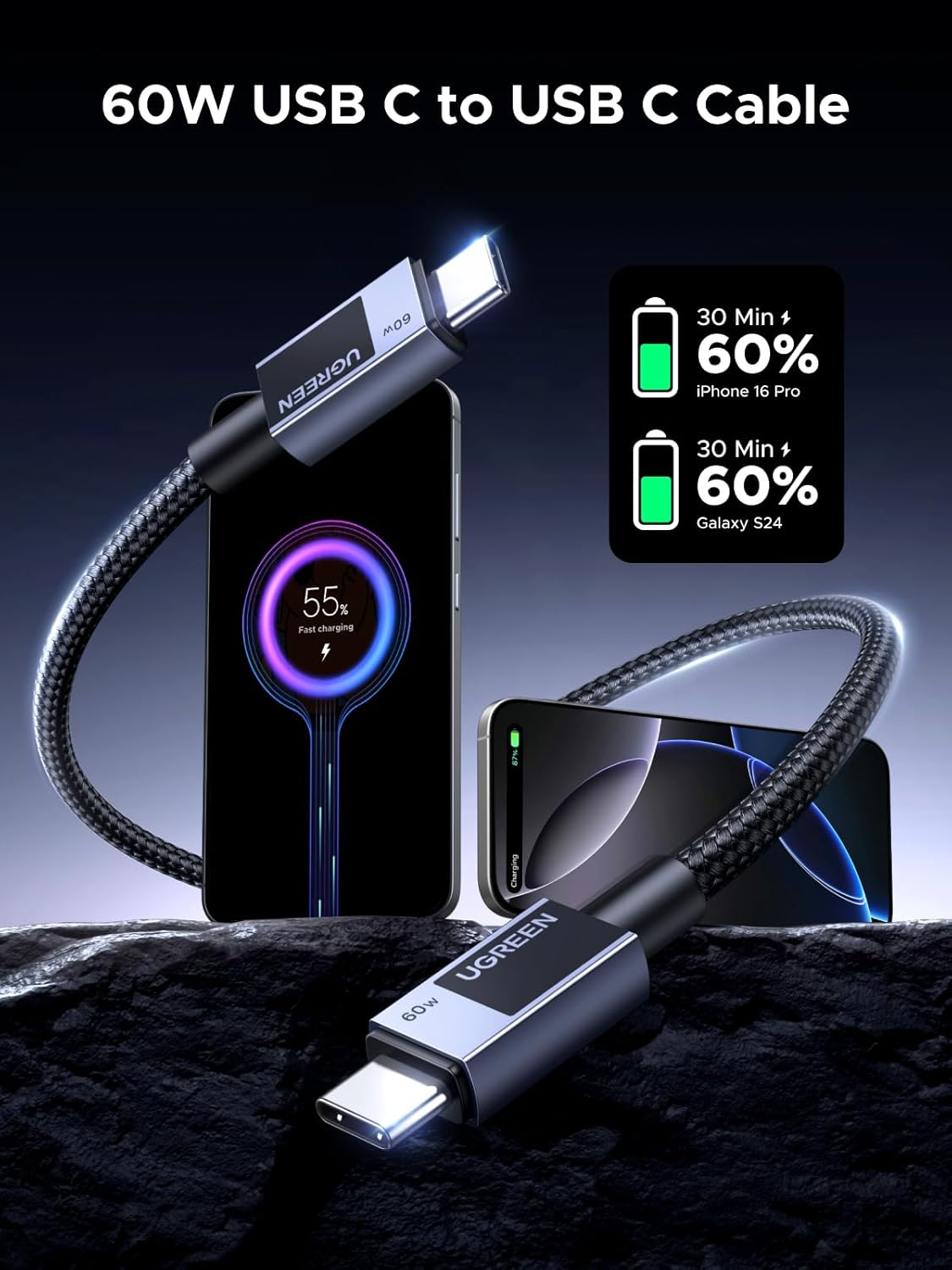Cablu Date si Incarcare USB-C - USB-C UGREEN L524, 60W, 2m, Gri