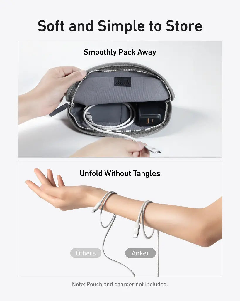 Cablu Date si Incarcare USB-C - USB-C Anker, 240W, 0.9m, Alb A82E2H21