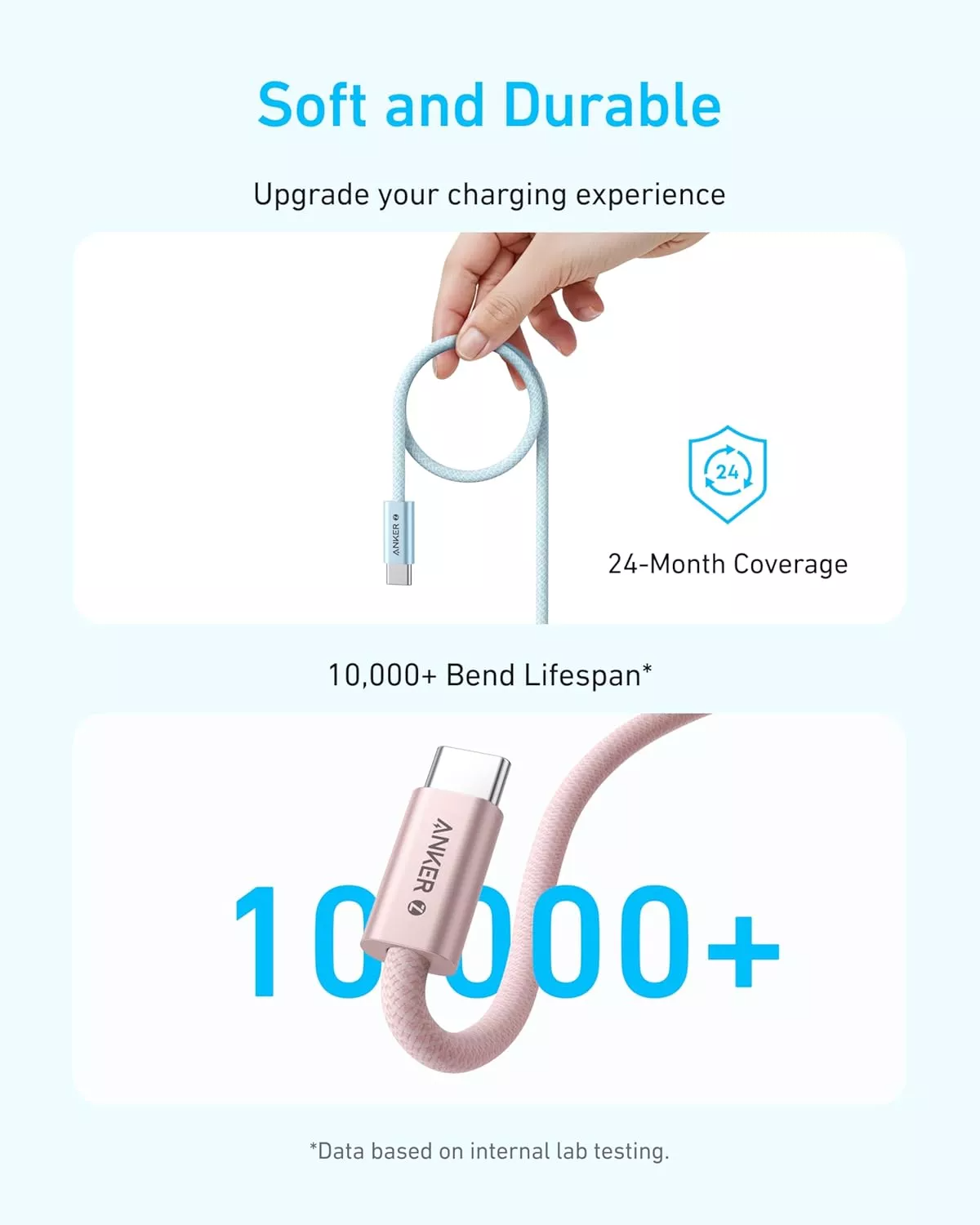 Cablu Date si Incarcare USB-C - USB-C Anker Zolo, 240W, 1.8m, Alb A8060H22