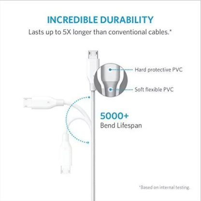 Cablu Date si Incarcare USB-A - microUSB Anker PowerLine, 18W, 1m, Alb A8132H21