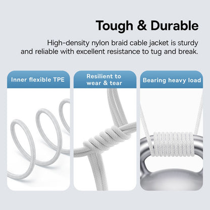 Cablu Date si Incarcare USB-C - USB-C Baseus Gem, 100W, 2m, Alb P10373000211-01