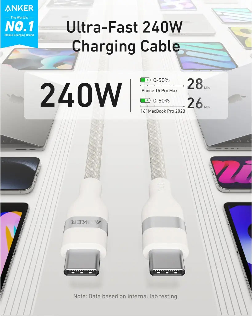 Cablu Date si Incarcare USB-C - USB-C Anker, 240W, 0.9m, Alb A82E2H21