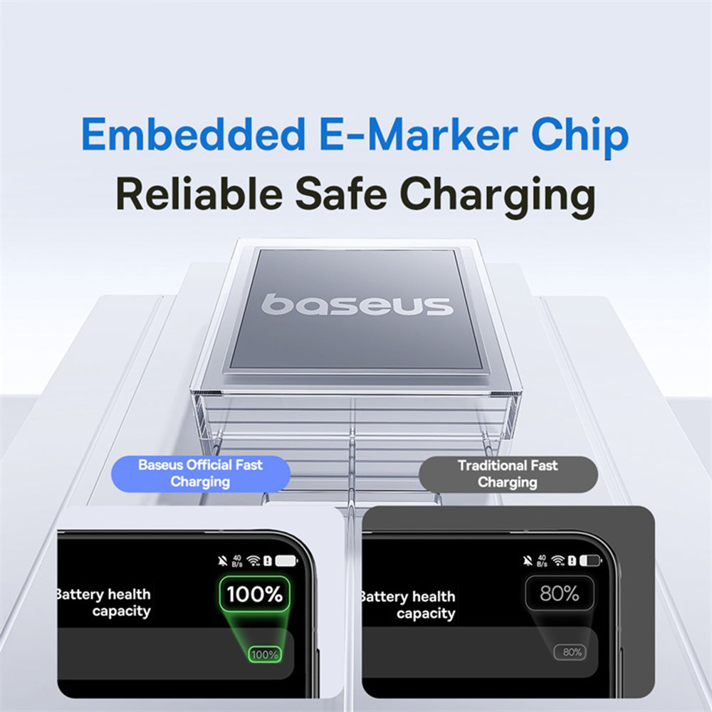 Cablu Date si Incarcare USB-A - Lightning Baseus Display 2, 18W, 2m, Alb P10382700211-01