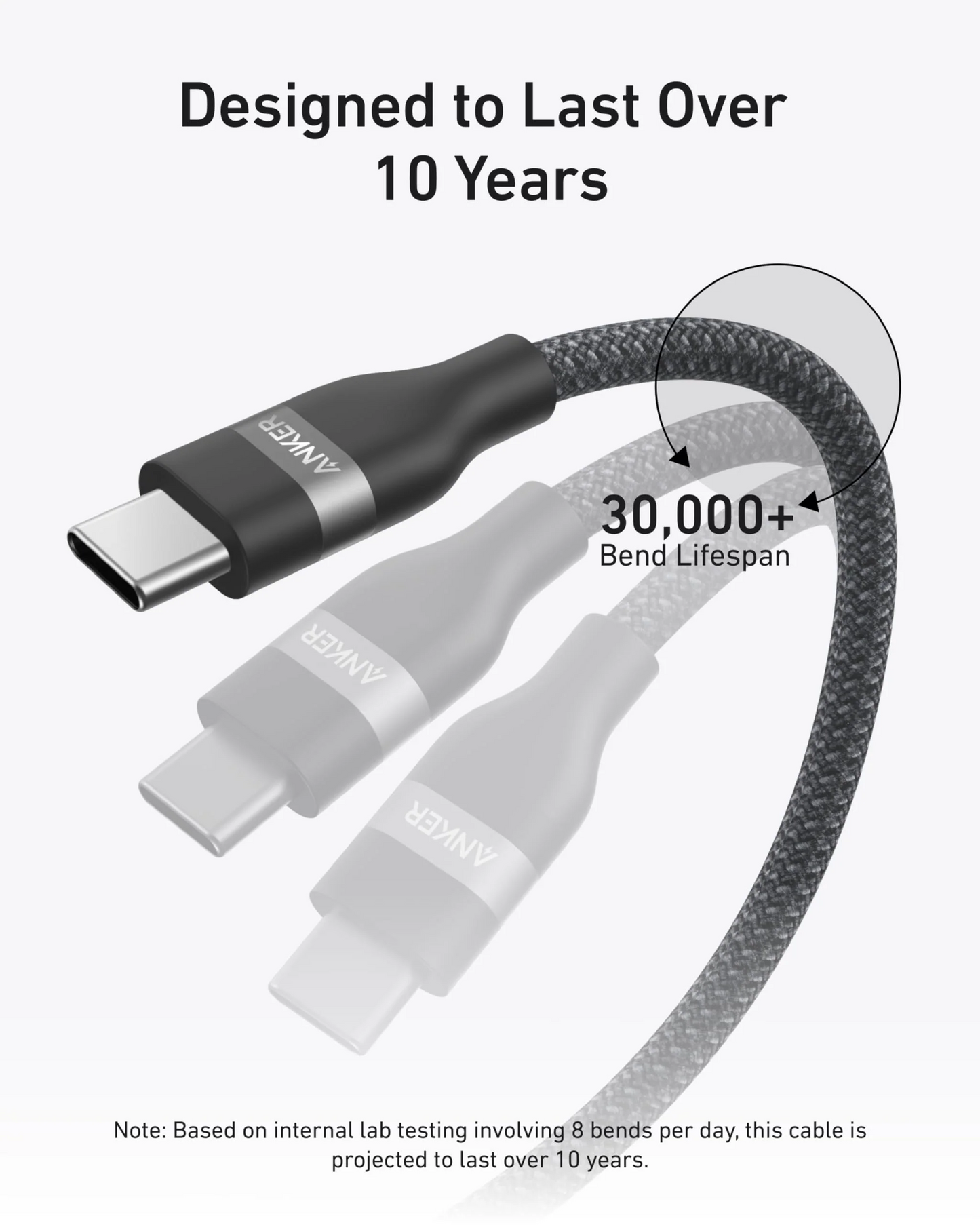 Cablu Date si Incarcare USB-C - USB-C Anker, 240W, 1.8m, Negru A82E2H12