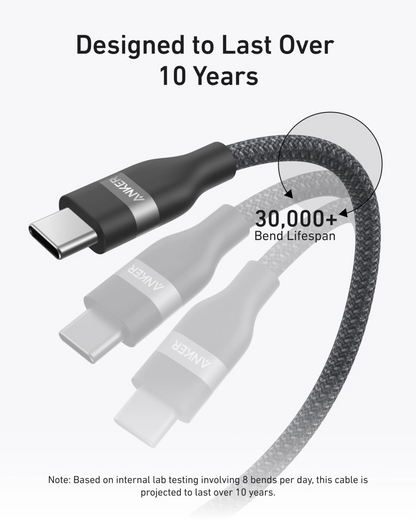 Cablu Date si Incarcare USB-C - USB-C Anker, 240W, 1.8m, Negru A82E2H12