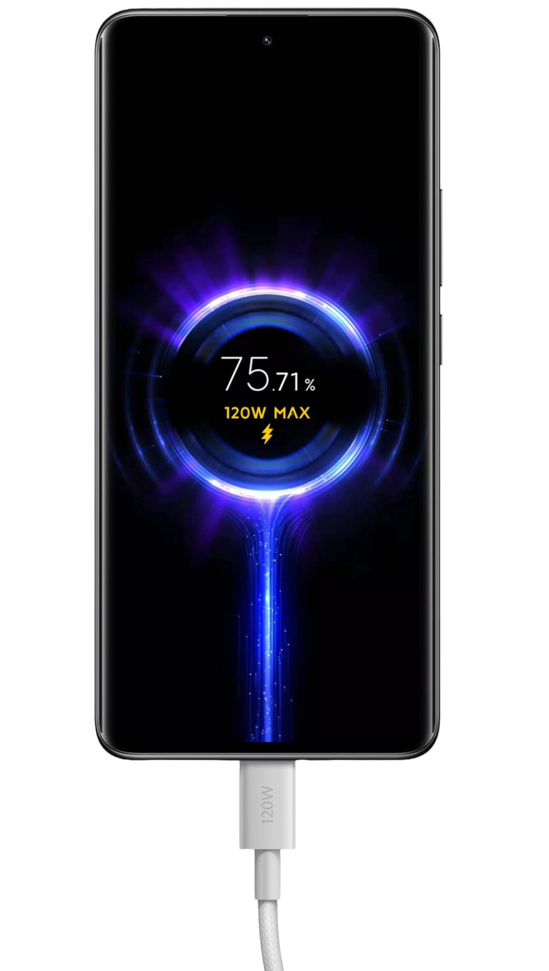 Cablu Date si Incarcare USB-C - USB-C Xiaomi, 120W, 2m, Alb BHR087AGL