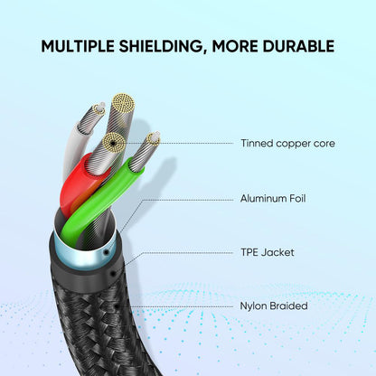 Cablu Date si Incarcare USB-A - USB-C UGREEN US288, 18W, 0.5m, Negru