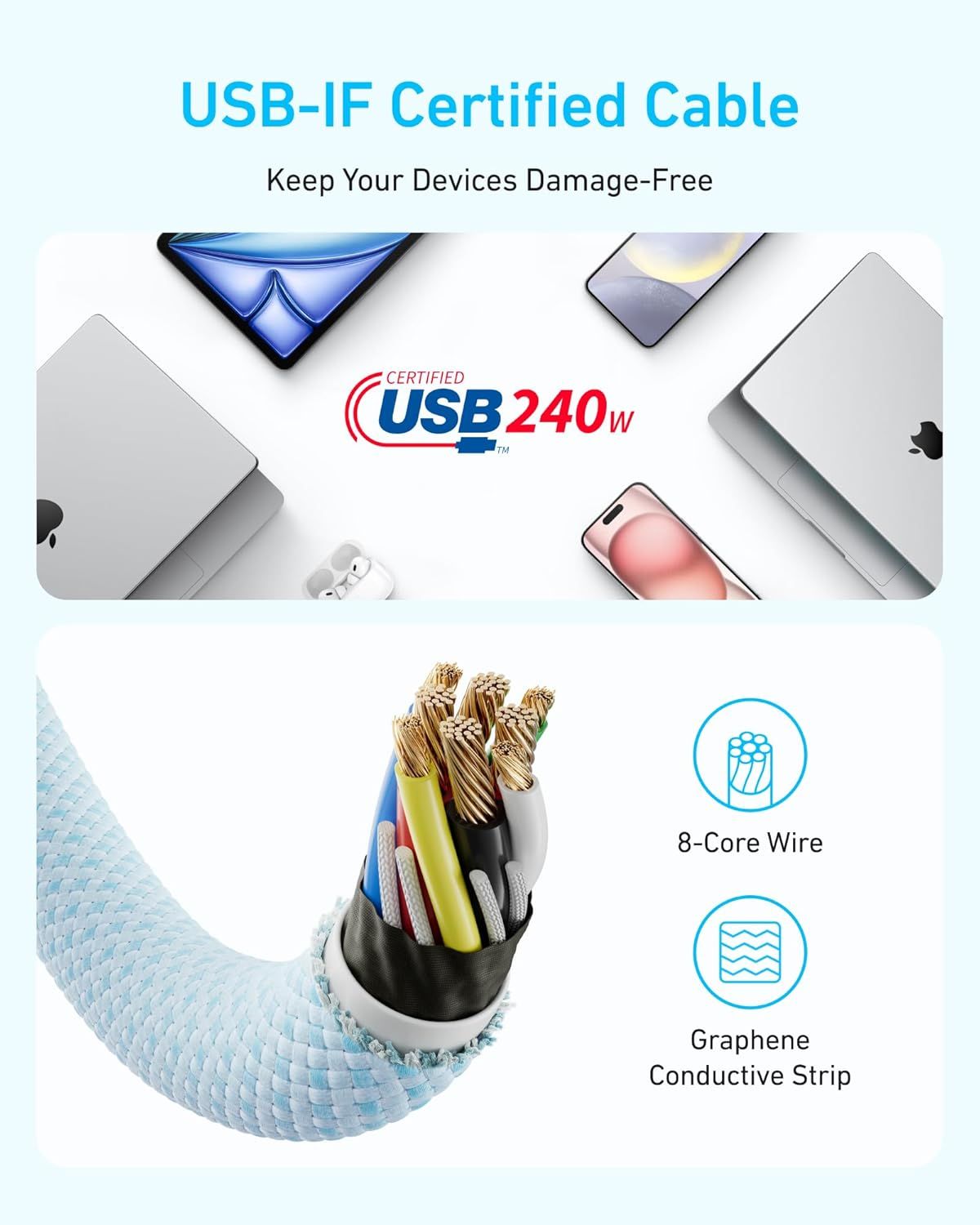 Cablu Date si Incarcare USB-C - USB-C Anker Zolo, 240W, 1.8m, Negru A8060H12