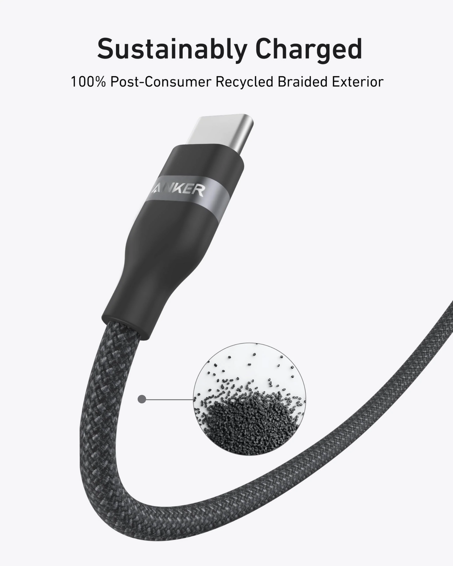 Cablu Date si Incarcare USB-C - USB-C Anker, 240W, 1.8m, Negru A82E2H12