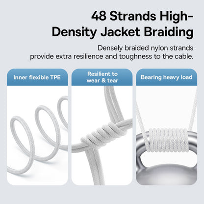 Cablu Date si Incarcare USB-C - Lightning Baseus Gem, 20W, 1m, Alb P10373001211-00