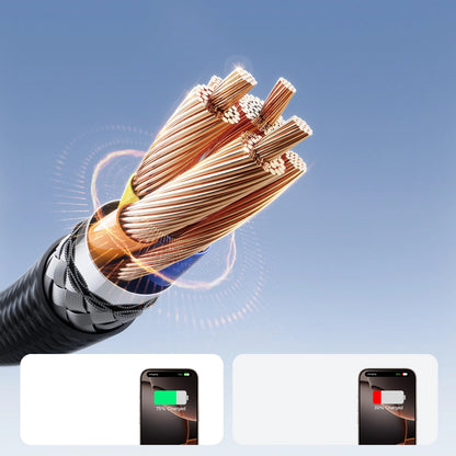 Cablu Date si Incarcare USB-C - USB-C Joyroom S-A28 Flash, 60W, 1m, Negru