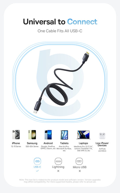 Cablu Date si Incarcare USB-C - USB-C Baseus PicoGo, 240W, 1m, Alb P10376800211-00