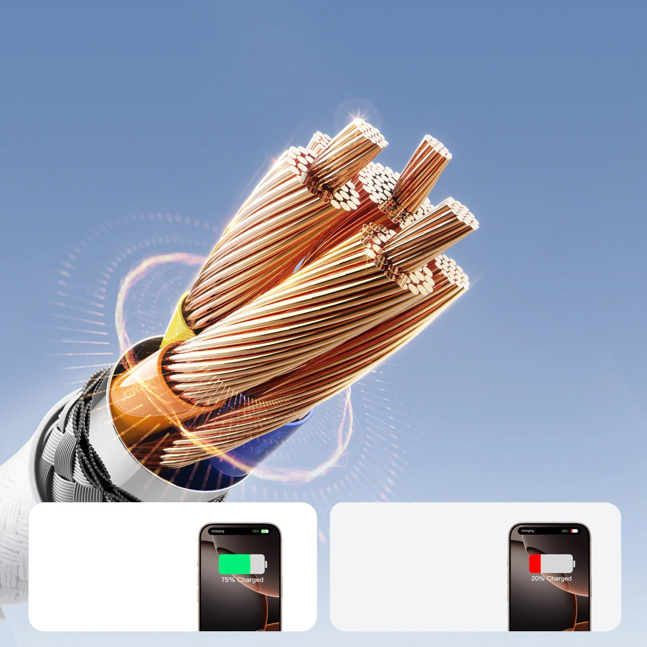 Cablu Date si Incarcare USB-C - USB-C Joyroom S-A28 Flash, 60W, 2m, Alb