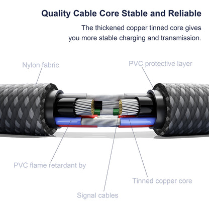 Cablu Date si Incarcare USB-A - Lightning Lito LD14, 18W, 1m, Negru