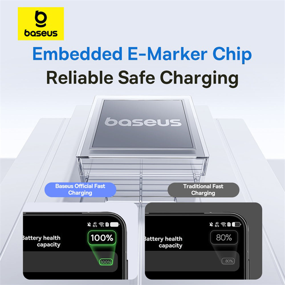 Cablu Date si Incarcare USB-A - USB-C Baseus Display 2, 100W, 1m, Mov P10382701511-00