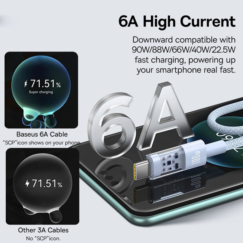 Cablu Date si Incarcare USB-A - USB-C Baseus Gem, 100W, 2m, Bleu P10373002311-01