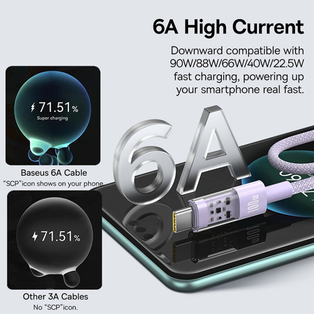 Cablu Date si Incarcare USB-A - USB-C Baseus Gem, 100W, 2m, Mov P10373002511-01