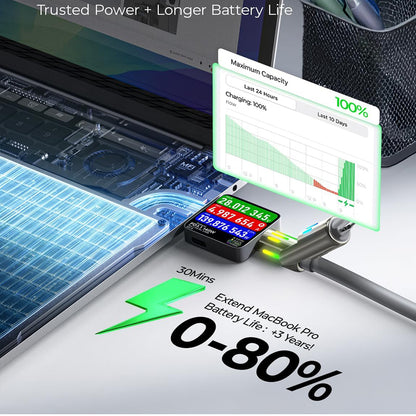 Cablu Date si Incarcare USB-A / USB-C - Lightning / USB-C Lisen 4in1, 240W, 2m, Gri YL0124110002