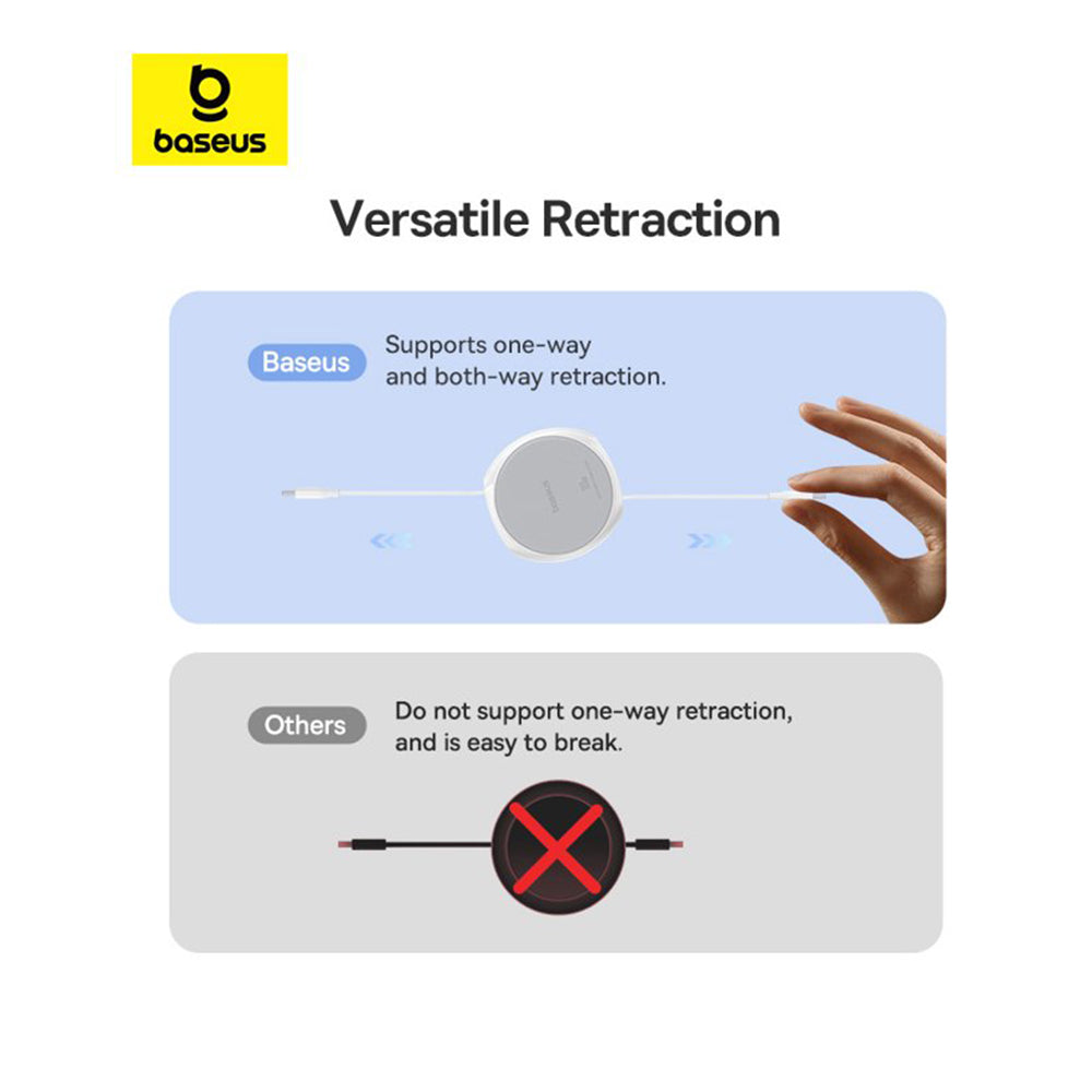 Cablu Date si Incarcare USB-C - USB-C Baseus Pathfinder Retractable, 100W, 1m, Alb P10368400211-00