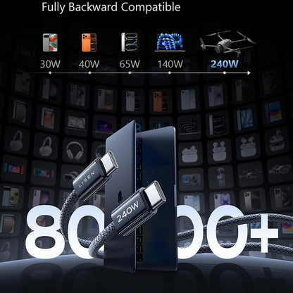 Cablu Date si Incarcare USB-C - USB-C Lisen, 240W, 2m, Set 2 bucati, Bleumarin YL0123070023