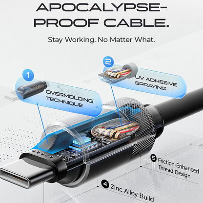 Cablu Date si Incarcare USB-C - USB-C Lisen L115, 100W, 3m, Gri YL0126010031