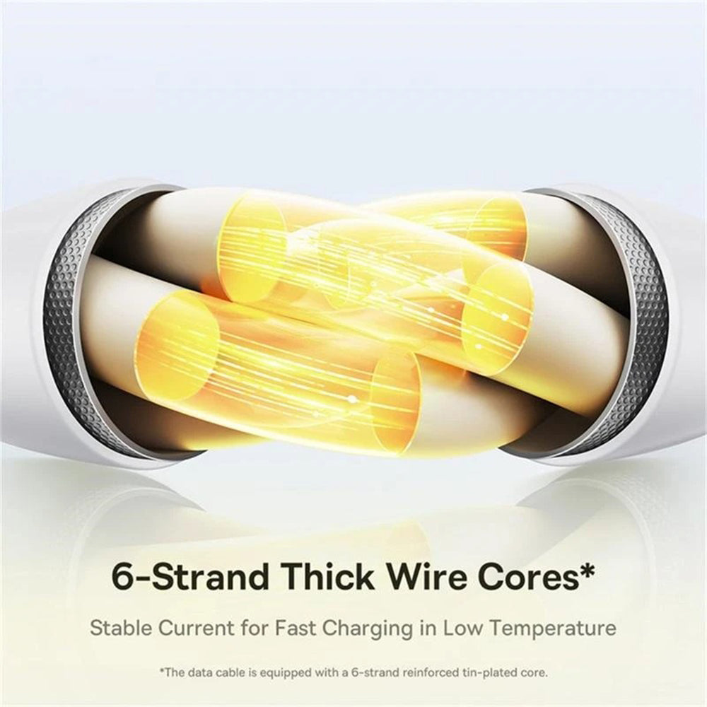 Cablu Incarcare USB-C - Lightning / microUSB / USB-C Baseus Silky 3in1, 100W, 1.5m, Alb P10377706213-00