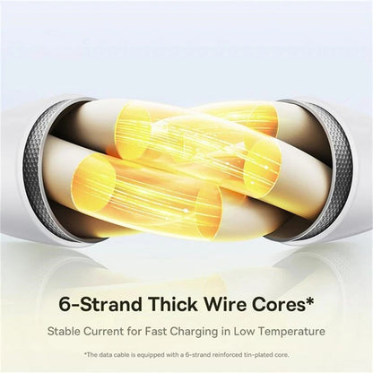 Cablu Incarcare USB-C - Lightning / microUSB / USB-C Baseus Silky 3in1, 100W, 1.5m, Alb P10377706213-00