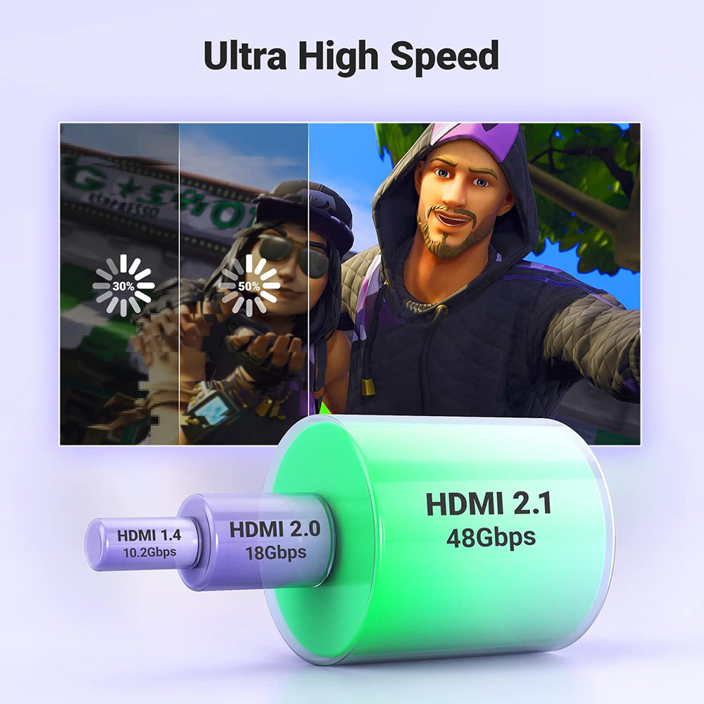 Cablu Video Ugreen HD140 (80405), HDMI - HDMI, 8K, 5m, Negru