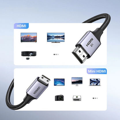 Cablu Video UGREEN HD163, miniHDMI - HDMI, 8K, 2m, Gri