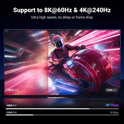 Cablu Video UGREEN HD171, HDMI - HDMI, 8K, 3m, Negru