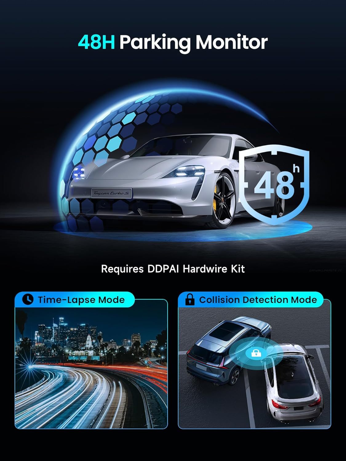 Camera Auto Fata Spate DDPAI Z50 Pro Dual, 4K, Wi-Fi, GPS, Afisaj 3inch