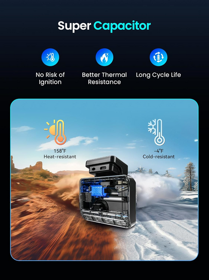 Camera Auto Fata Spate DDPAI Z50 Pro Dual, 4K, Wi-Fi, GPS, Afisaj 3inch