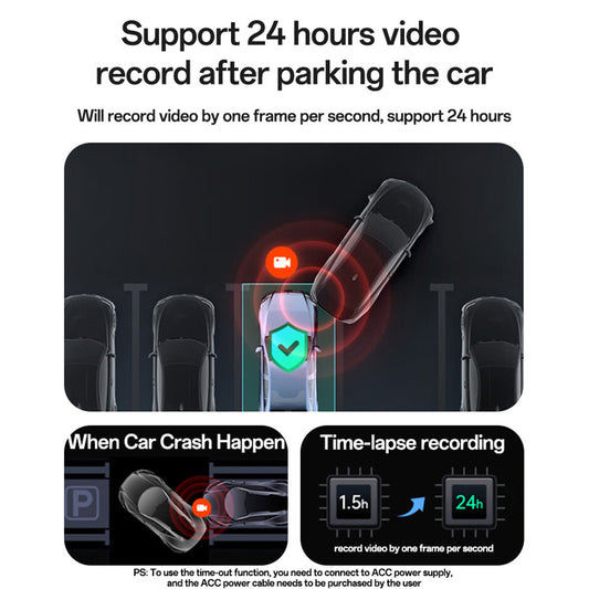 Camera Auto Yesido KM22, 1080P, Wi-Fi, Negru