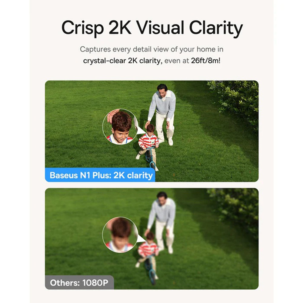 Camera de Supraveghere Baseus N1 Plus, Wi-Fi, 2K, IP67, Exterior, Alba S0TV022132