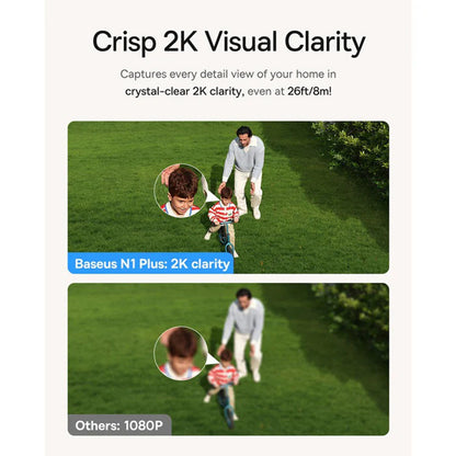 Camera de Supraveghere Baseus N1 Plus, Wi-Fi, 2K, IP67, Exterior, Alba S0TV022132