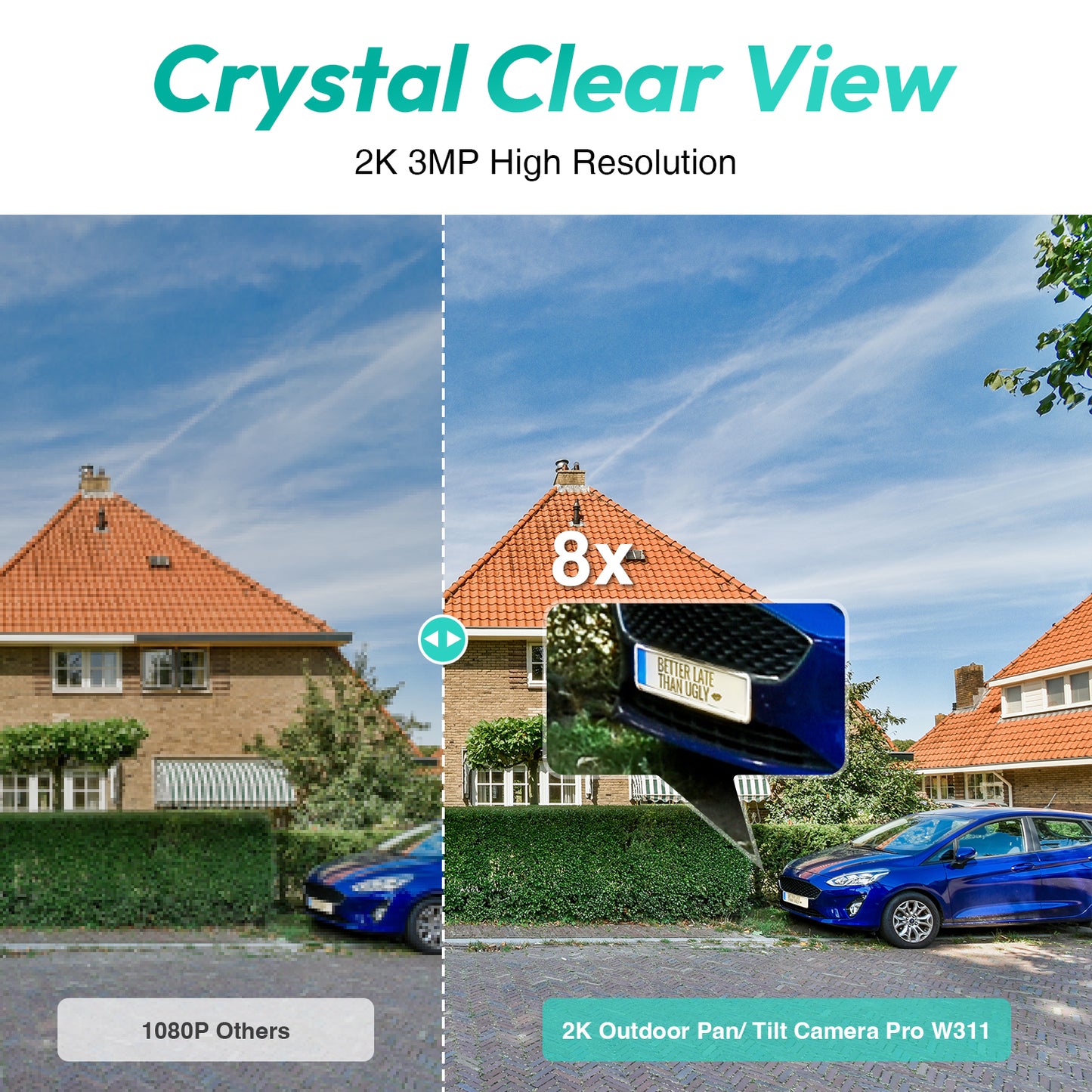 Camera de Supraveghere Botslab W311, Wi-Fi, 2K, IP66, Exterior