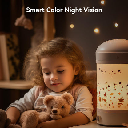 Camera de Supraveghere Imou Ranger Dual, Wi-Fi, 2K + 2K, Interior, Alba IPC-S2XP-6M0WED