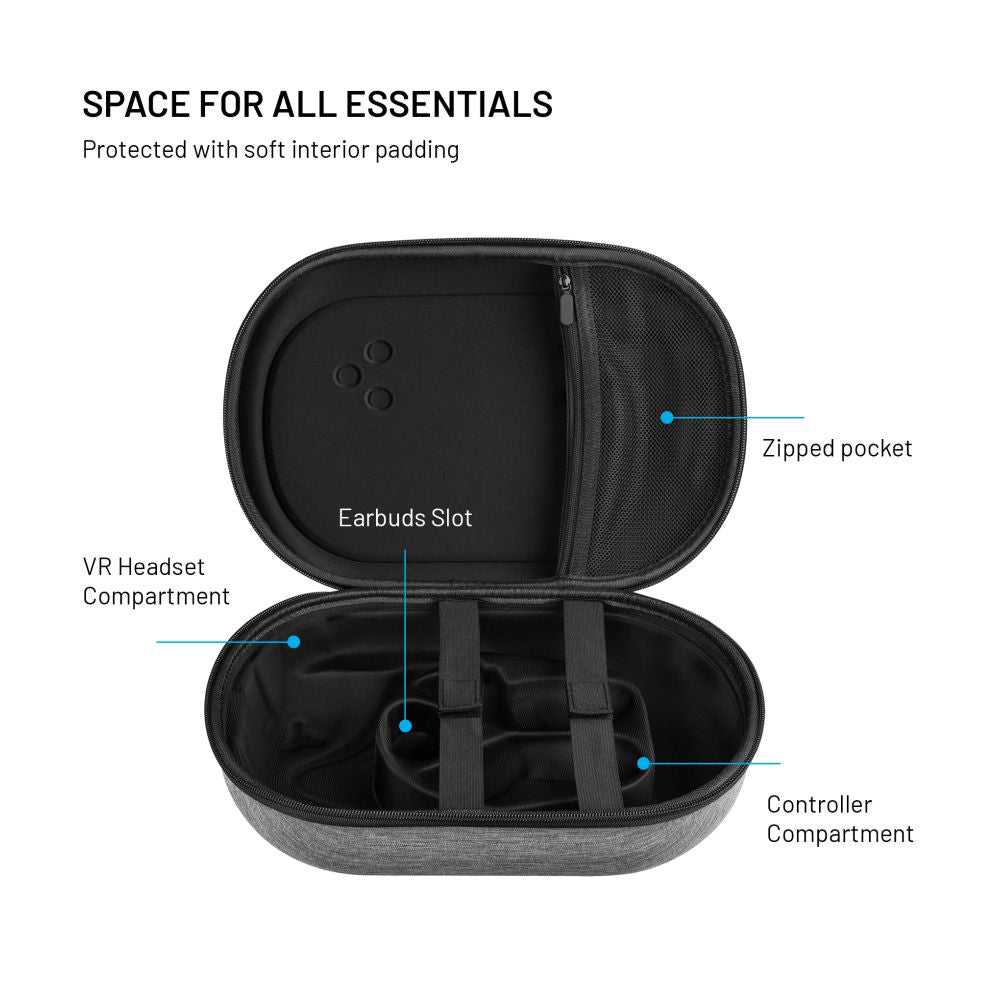 Carcasa Protectie Ochelari VR Fixed pentru Meta Quest 3S / 3, Gri