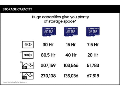 Card Memorie microSDXC Samsung PRO Plus, 256Gb, Clasa 10 / UHS-1 U3, Cu Adaptor MB-MD256KA