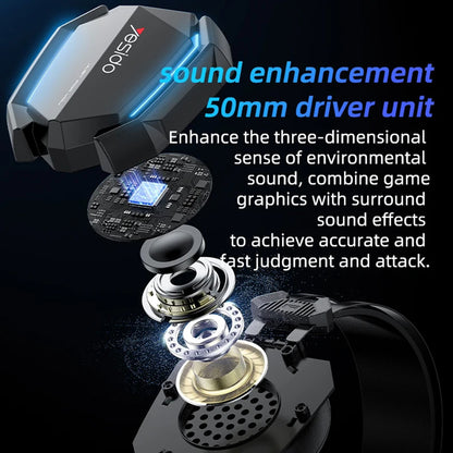 Casti Gaming 3.5mm Yesido EK03, RGB, 2m, Negre