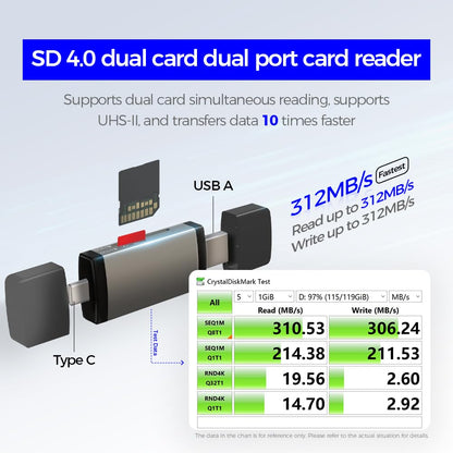 Cititor Card USB / USB-C OEM OmniLink Pro-002 Travel, 7in1, Gri