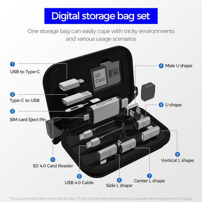 Cititor Card USB / USB-C OEM OmniLink Pro-003 Travel, 10in1, Gri