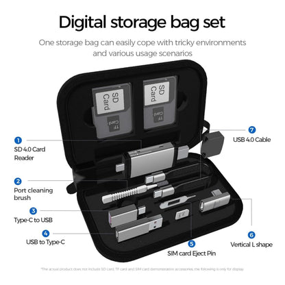 Cititor Card USB / USB-C OEM OmniLink Pro-002 Travel, 7in1, Gri