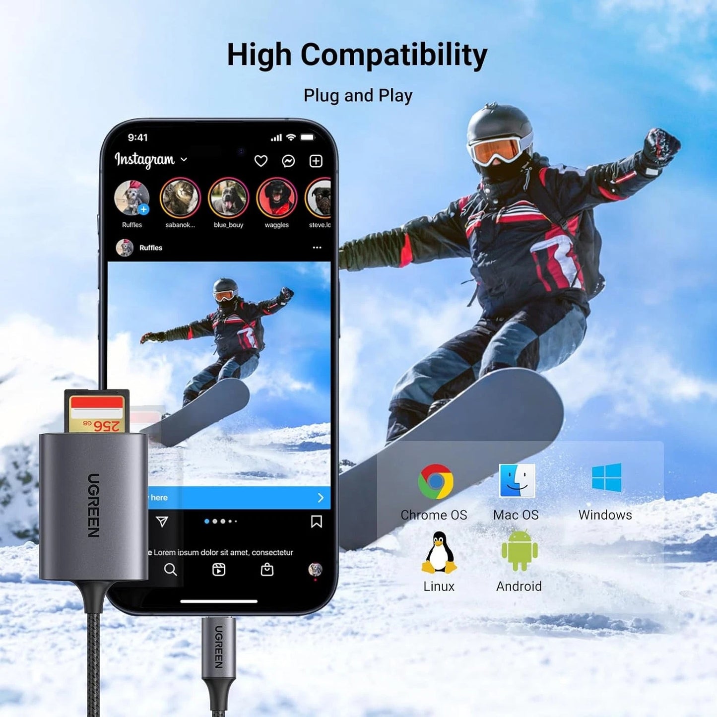 Cititor Card USB-C UGREEN CM401, SD - microSD, Gri