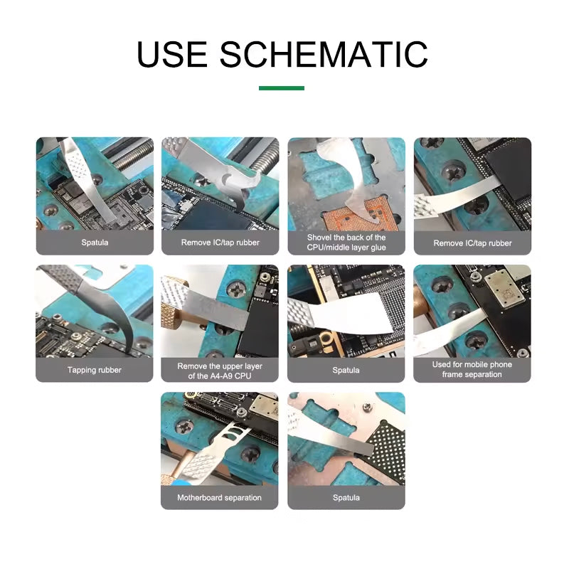 Instrument BGA Relife RL-049B, 5in1