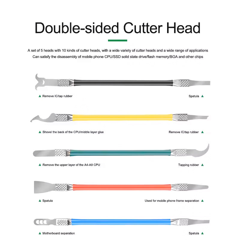 Instrument BGA Relife RL-049B, 5in1