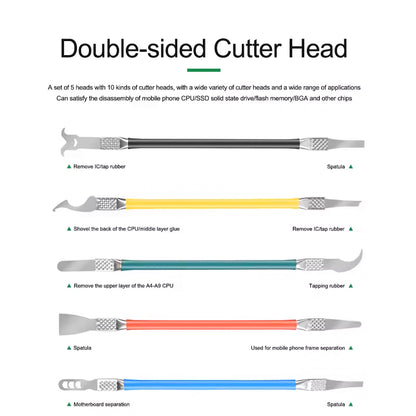 Instrument BGA Relife RL-049B, 5in1