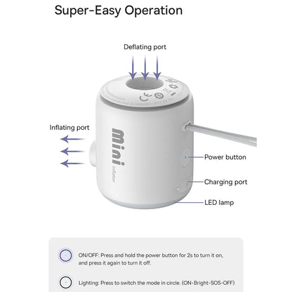 Pompa Baseus PocketGo pentru pentru saltele gonflabile, Alba C11157700221-00
