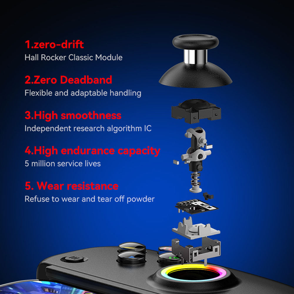 Controller Techsuit BSP-D8 Pro, Negru